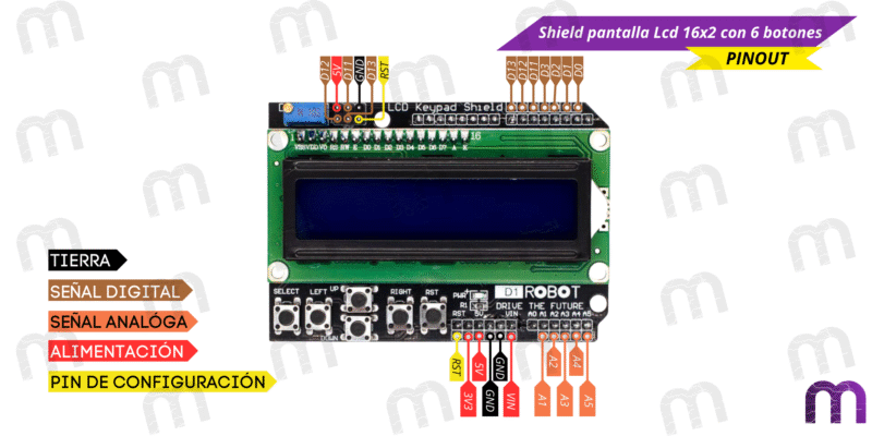 Shield pantalla Lcd 16x2 con 6 botones