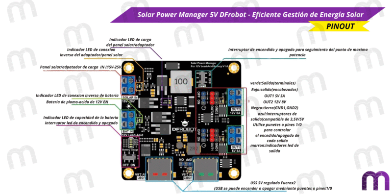 Solar Power Manager 5V DFrobot - Eficiente Gestión de Energía Solar