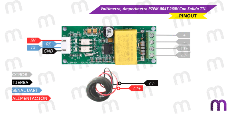 Voltímetro, Amperímetro PZEM-004T 260V Con Salida TTL