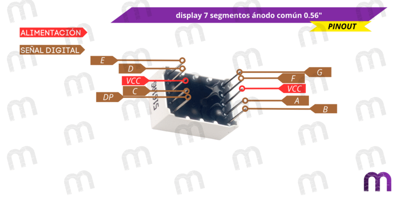 7 segmentos display 7 segmentos ánodo/cátodo común 0.56"