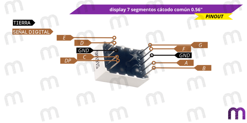 7 segmentos display 7 segmentos ánodo/cátodo común 0.56"