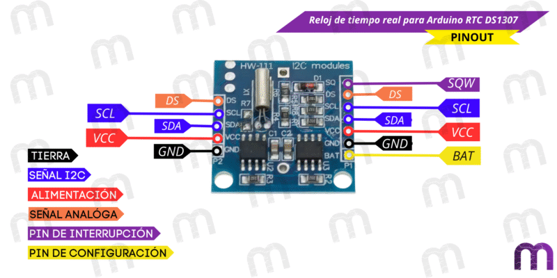 RTC Reloj de tiempo real para Arduino RTC DS1307