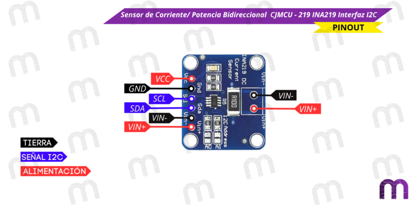 Sensor de Corriente/ Potencia Bidireccional CJMCU - 219 INA219 Interfaz I2C
