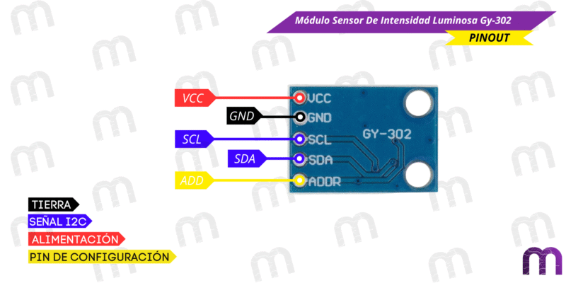 Módulo Sensor De Intensidad Luminosa Gy-302