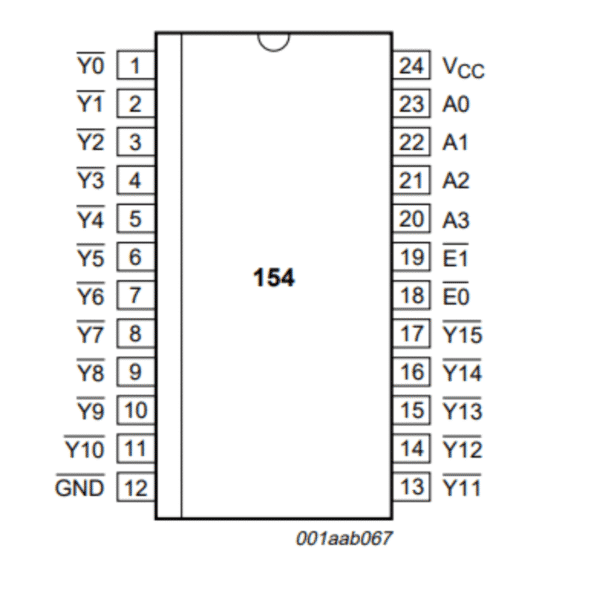 SN74HC154N Decodificador/Demultiplexor - Imagen 2