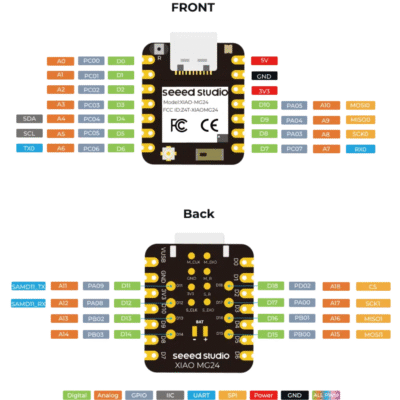 Seeed Studio XIAO ESP32-C6