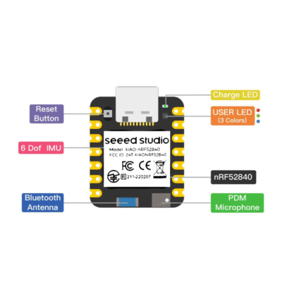 Seed Studio XIAO nRF52840