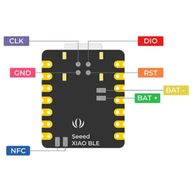 Seed Studio XIAO nRF52840