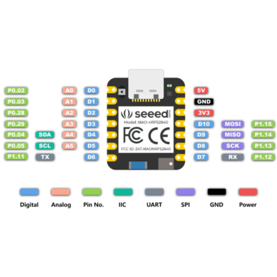Seed Studio XIAO nRF52840