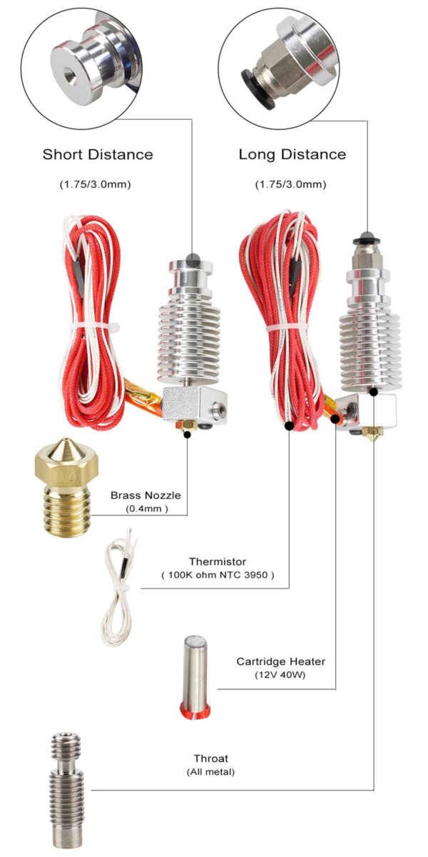 Kit de extrusora E3D-V6 1.75mm Nozzle 0.4 /0.6mm