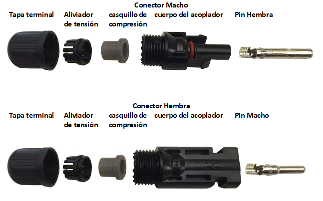 Par de Conectores MC4 Macho y Hembra