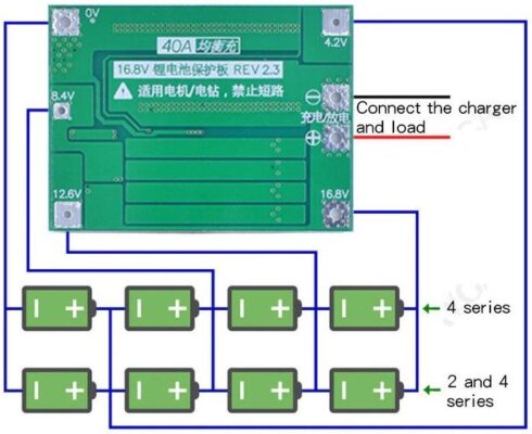 conexion 4s 40A