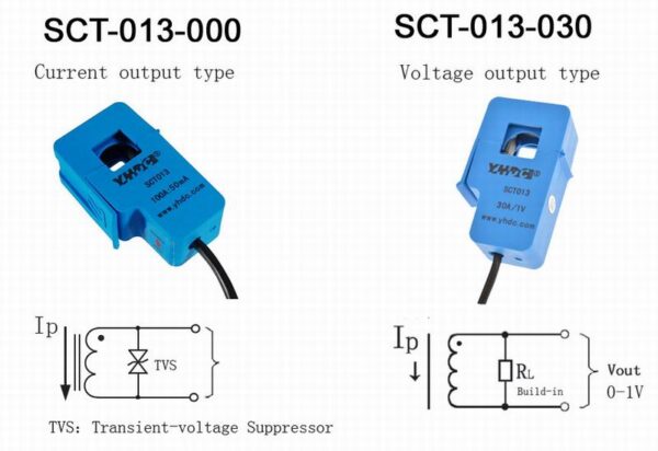 Sensor de corriente no invasivo 30A
