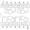 diagrama Compuerta Lógica NAND SN74HC00N