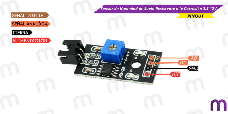 Sensor de Humedad de Suelo Resistente a la Corrosión 3.3-12V