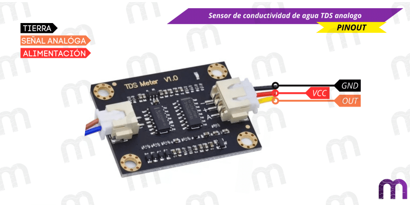 Sensor de conductividad de agua TDS analogo