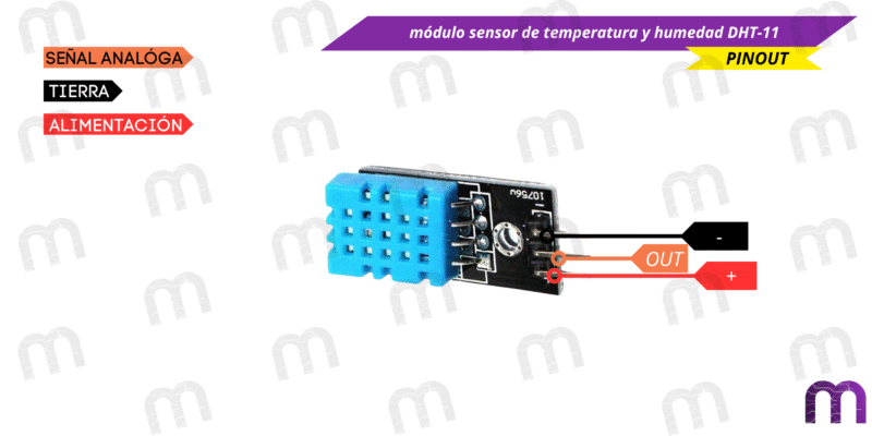 temperatura y humedad módulo sensor de temperatura y humedad DHT-11