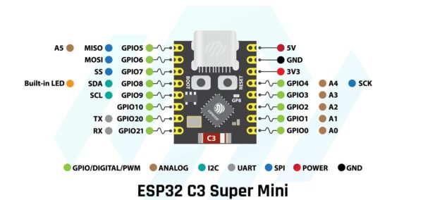 Placa de Desarrollo ESP32-C3 Super Mini - Imagen 3